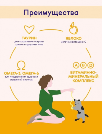 B&S PREMIUM KITTEN Сухой корм д/котят(курица)8кг,BS302
